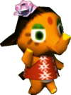 Elina (Población en aumento).png