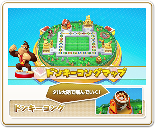 Archivo:Tablero Donkey Kong amiibo Party - Mario Party 10.png