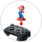 Infografía de la funcionalidad amiibo en un Nintendo Switch 2 Pro Controller.