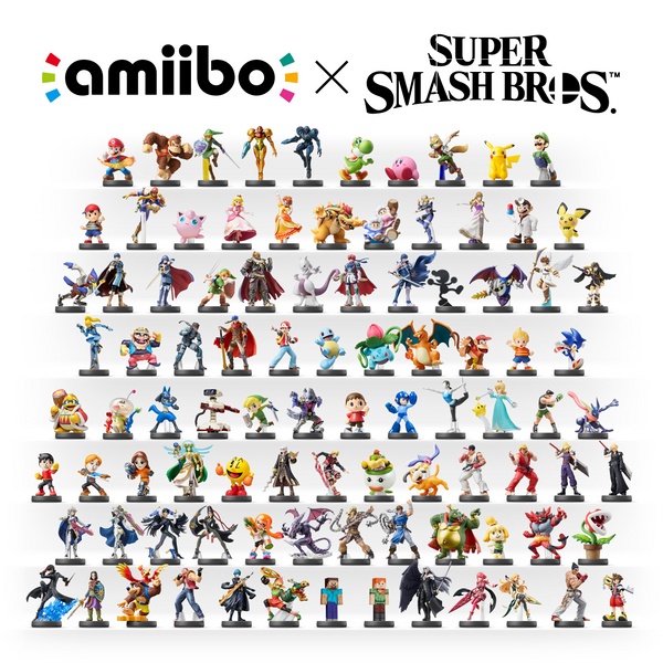 Archivo:Imagen promocional de todos los amiibo de la Serie Super Smash Bros. (vertical).jpg