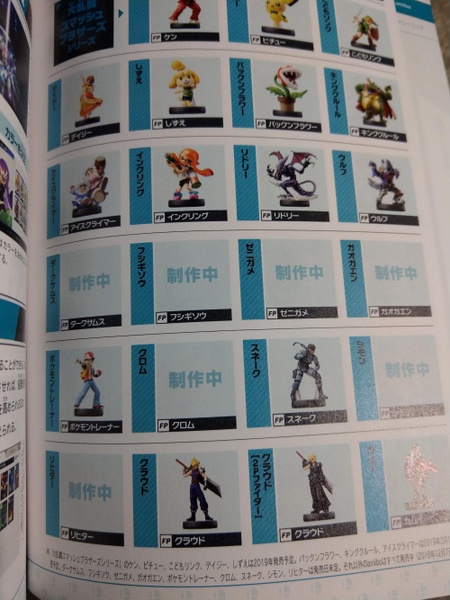 Archivo:Imagen de la guía de Super Smash Bros. Ultimate sobre los amiibo.jpg