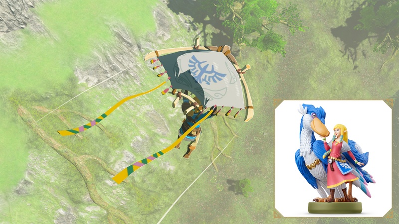 Archivo:Imagen oficial de la tela especial para la paravela obtenida al escanear el amiibo de Zelda y pelícaro - The Legend of Zelda Tears of the Kingdom.jpeg