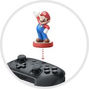 Infografía de la funcionalidad amiibo en un Nintendo Switch Pro Controller.