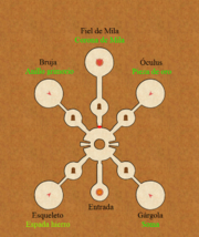 Mapa del Juicio de Mila.