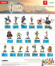 Lista oficial de compatibilidad con amiibo en el juego. Publicada por Nintendo el 7 de junio de 2017.