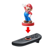 Infografía de la funcionalidad amiibo en un Joy-Con 2.