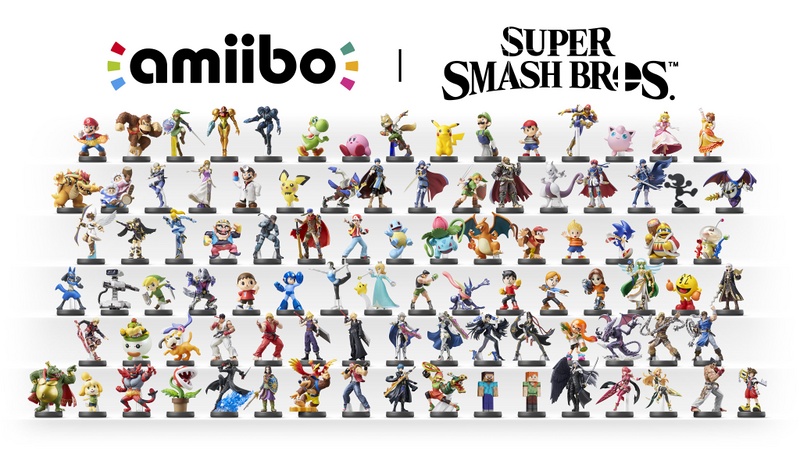 Archivo:Imagen promocional de todos los amiibo de la Serie Super Smash Bros. (horizontal).jpg