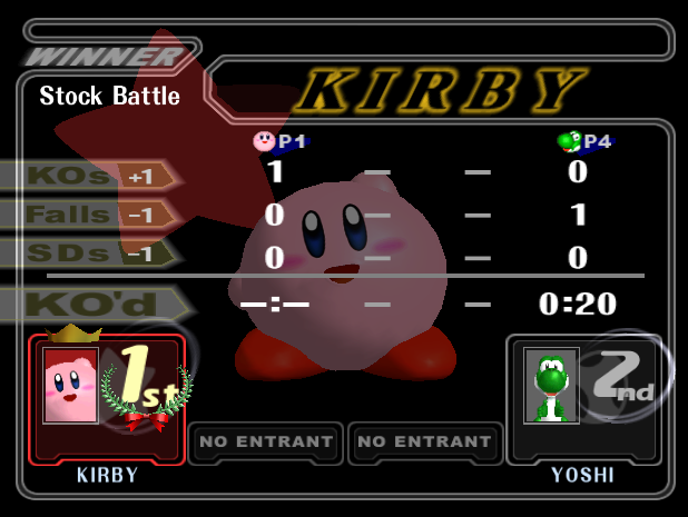 Archivo:Pose de victoria Kirby B (5) SSBM.png