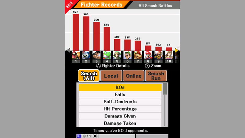 Archivo:Vista completa de los Records SSB4 (3DS).jpg