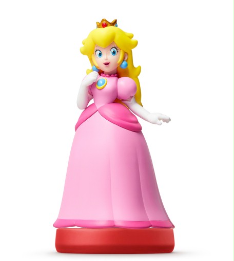 Archivo:Amiibo de Peach (serie Mario).jpg