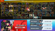 En la pantalla de selección de personajes, aquellos iluminados están en Smash de élite debido a sus altos puntos del Nivel Smash.