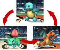 Secuencia que muestra el orden de cambio de Pokémon en Super Smash Bros. Brawl