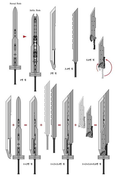 Archivo:Todas las espadas y filos que forman las espadas de fusión FFVII Advent Children.jpg