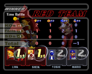 Combates por equipos