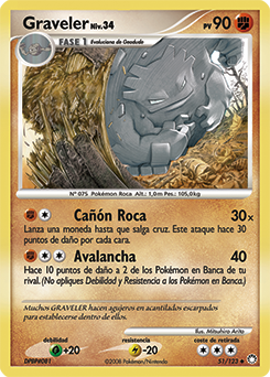 Carta de Graveler