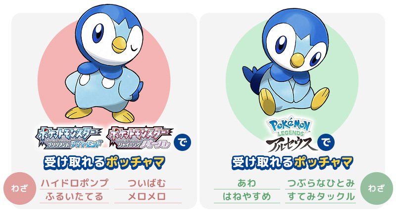 Archivo:Evento Project Piplup.jpg