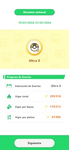 Progreso de Snorlax.