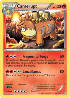 Carta de Camerupt