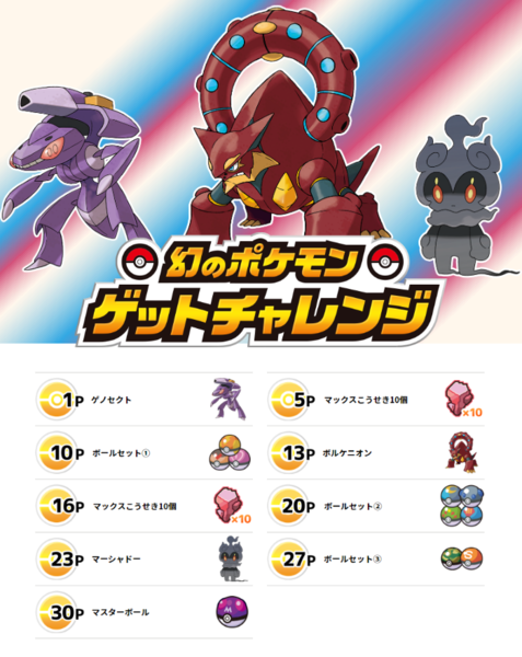Archivo:Evento Pokémon Get Challenge 2020.png