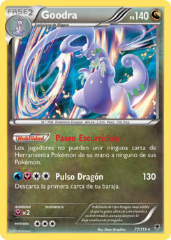 Carta de Goodra