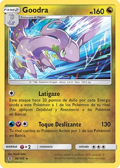 Carta de Goodra