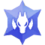 Teratipo dragón