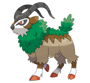 Ilustración de Gogoat