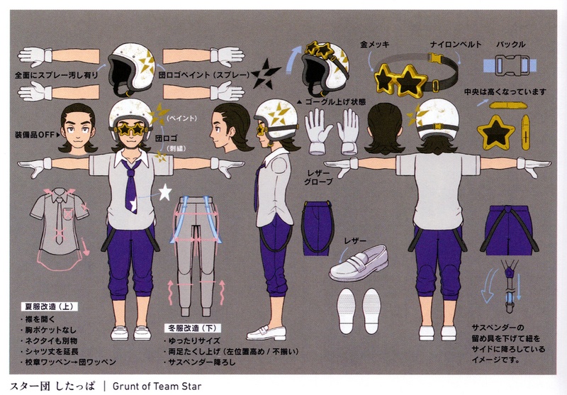 Archivo:Recluta masculino del Team Star concept art.jpg