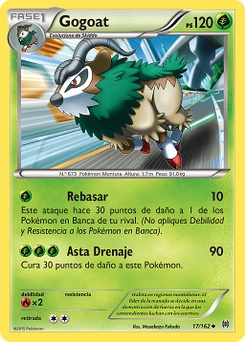 Carta de Gogoat