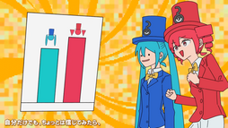 Teto gana a "Miku".