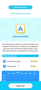 Valoración global.