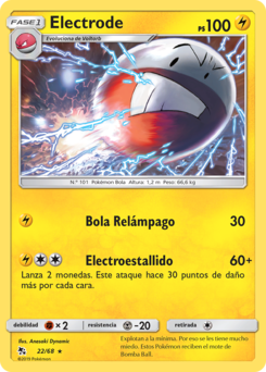 Carta de Electrode