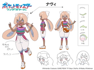Bocetos del diseño actual de Navi.