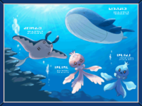 Panel informativo de los Pokémon que suelen verse en el mar.