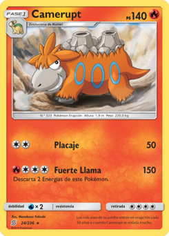 Carta de Camerupt