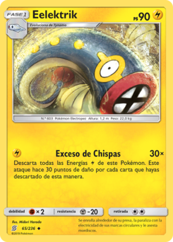 Carta de Eelektrik