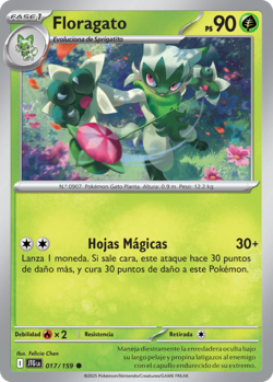 Carta de Floragato