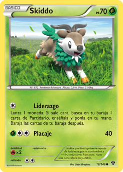 Carta de Skiddo
