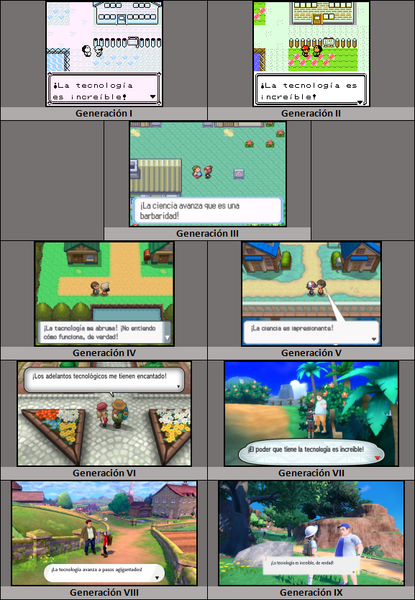 Archivo:Generaciones Pokémon.png
