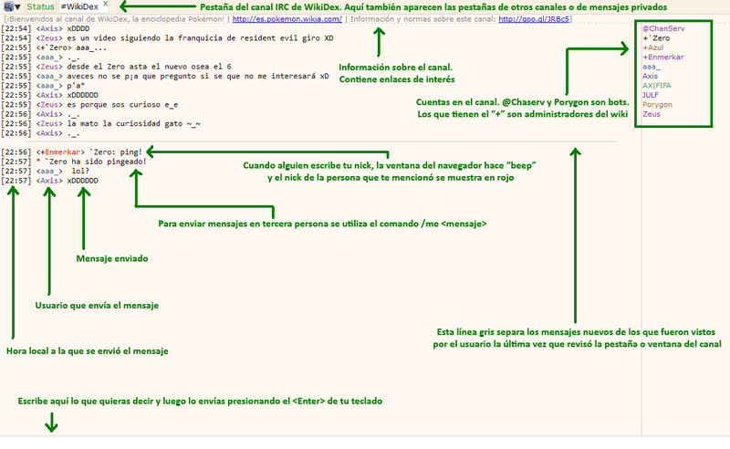 Archivo:Ventana principal del webchat de WikiDex.png