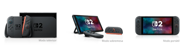 Nintendo Switch 2 en sus distintos modos.