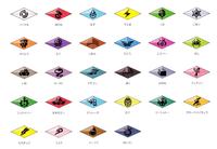 Bocetos de los cristales Z obtenidos en Pokémon Sol y Luna.